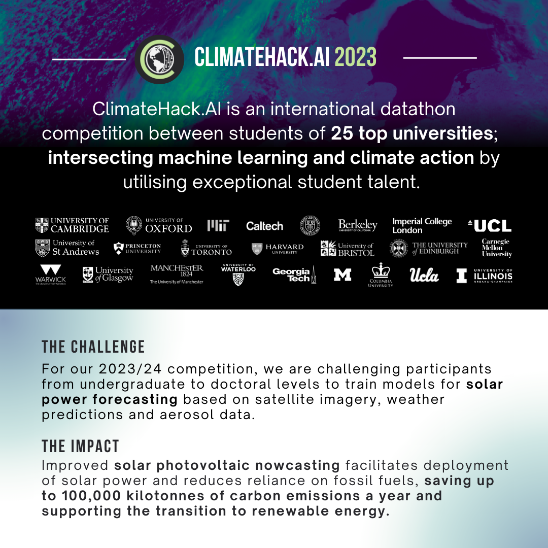 Photo of Flagship Event of Artificial Intelligence Society called ClimateHack.AI 2023
